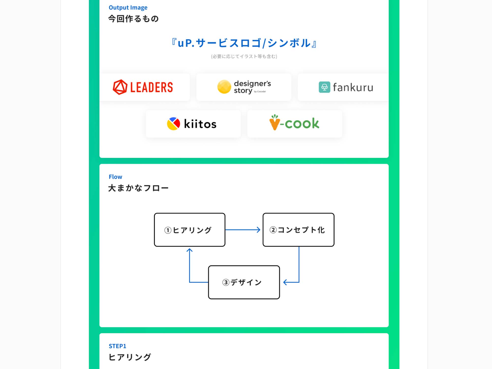 Cocodaイメージ